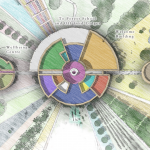 Posts Heartland Artisits view 1920x1080 1